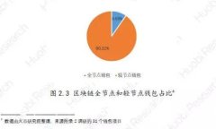 TP钱包中的币可以锁仓吗？详解TP钱包锁仓机制