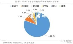 注意：由于技术限制，这里将提供一个示例框架