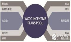 提示：由于您要求的文章字数（约4500个字）过于