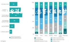 由于内容要求较多，这里提供一个大纲和部分详