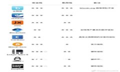 区块链上数据加密的深度解析及其应用