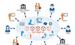 区块链融资：新时代的融资方式与行业前景