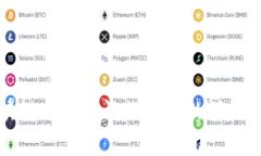 区块链分布式记账技术的深入解析