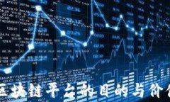 架设区块链平台的目的与价值分析