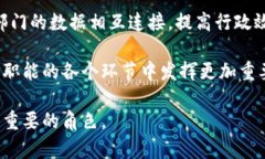  区块链经济转型的时代演变与未来趋势  区块链