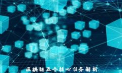 区块链五个核心任务解析