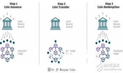 思考一个优质的，放进