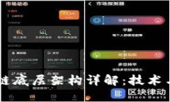 区块链底层架构详解：技术与应用