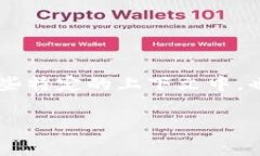 区块链技术的英文缩写是“Blockchain”，通常可以