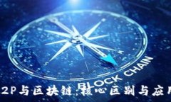   理解P2P与区块链：核心区别与应用前景