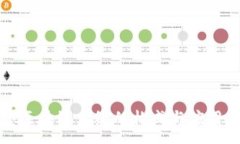 :典型区块链系统的构成与应用分析