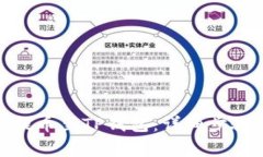 如何将BNB提币至TP钱包：详细步骤与注意事项