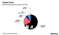 由于内容较长，以下内容为示例实施，详尽内容