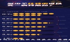 : TP钱包中的DApp数据无法显示的原因和解决方案