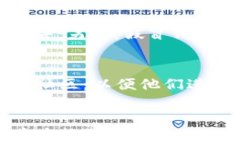   如何鉴别TP钱包的真伪 / 关键词 guanjianci TP钱包