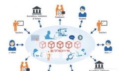 区块链网站推荐及其重要性