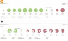 如何通过TP钱包将USDT提现到微信?