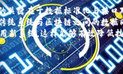 区块链仓单是什么意思一、区块链仓单的定义与