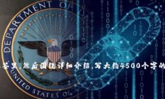 思考一个优质的，放进biao ti/biao ti标签里，和3个