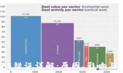   区块链TPS错误详解：原因、影响与解决方案