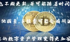 如何在苹果手机上找到TP钱包的应用？关键词：