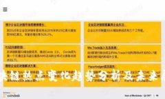 区块链热点变化趋势分析及未来展望