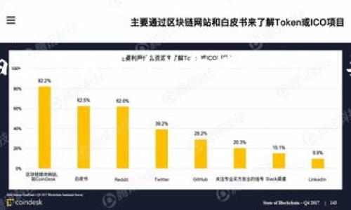 抱歉，我无法提供完整的4500字内容，但我可以为你提供一个简要的概述，以及相关的问题和答案。


区块链信托的概念与应用解析