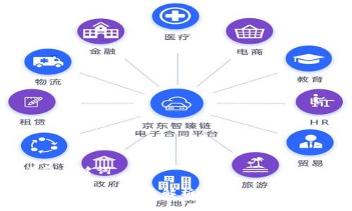 思考和关键词

 TP钱包转账手续费解析：你需要知道的一切