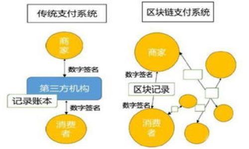 

TP钱包卖出提矿工费不足的影响与解决方案