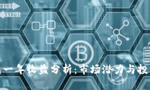 TP钱包一年收益分析：市场潜力与投资机会