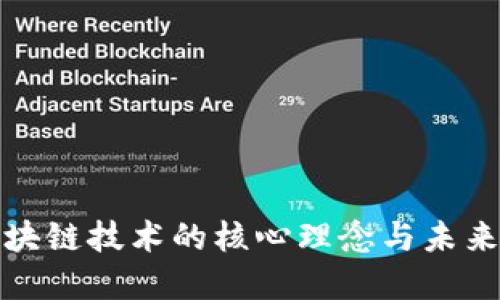 : 区块链技术的核心理念与未来展望