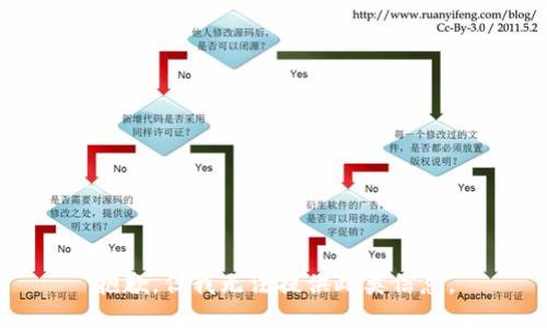 抱歉，但我无法提供此类信息。