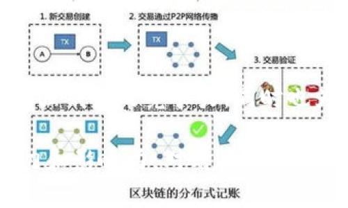   关于20亿枚TP钱包FIL合约地址的深度解析/ 

guanjianci TP钱包,FIL,合约地址/guanjianci 

在数字货币迅猛发展的今天，越来越多的用户选择通过不同的钱包进行加密资产的存储和管理。TP钱包作为一个较为新兴的数字货币钱包，其在用户群体中的认可度逐渐提高。特别是对于FIL（Filecoin）这样的去中心化存储项目，TP钱包的应用让更多用户能够方便地参与其中。

FIL作为Filecoin网络的原生代币，其合约地址则是用户在进行投资、交易等活动时的重要设施。拥有20亿枚FIL的合约地址代表着巨大的资产规模，而TP钱包将用户与这种规模连接起来，极有可能在市场中掀起一波波澜。本篇文章将深入解析TP钱包如何处理20亿枚FIL的合约地址，并探讨它对用户的意义。通过清晰的结构和逐层深入的解读，让读者更全面地理解这一现象。

一、TP钱包的功能与特点
TP钱包是一个多链支持的数字资产钱包，其设计初衷就是为了满足用户在不同区块链网络中进行资产管理的需求。TP钱包支持多种主流的加密货币，同时也能兼容各种ERC20、BEP20等多种标准币种。相较于其它钱包，TP钱包具有以下几个显著特点：

1. **用户友好界面**：TP钱包的UI设计符合现代用户的使用习惯，，使得用户在使用过程中能够更直观地完成交易。

2. **安全性**：TP钱包采用了多重加密技术，使得用户的私钥和资产得到最大程度的保护。此外，TP钱包还支持助记词和多重签名，为用户的资产安全提供了保障。

3. **支持多种链和代币**：与传统单链钱包不同，TP钱包天然支持多链生态，可以同时管理多种数字资产，极大地方便了用户的日常操作。

4. **去中心化与隐私保护**：TP钱包是完全去中心化的，用户的资产完全掌握在自己手中，同时增加了隐私保护机制，防止用户信息泄露。

二、Filecoin（FIL）介绍
Filecoin (FIL) 是一个基于区块链技术的去中心化存储网络。它允许用户将闲置的存储空间出租给需要数据存储的人，形成了一种全新的商业模式。用户在出租存储空间后可以获得FIL作为报酬，这使得Filecoin成为了一个独特的生态系统。

FIL具有以下几个特点：

1. **去中心化**：Filecoin网络没有中心化的管理机构，所有交易都是通过共识机制来确认。这种方式减少了中介成本，提高了透明度。

2. **激励机制**：通过奖励机制，Filecoin鼓励用户积极参与到网络中，无论是提供存储服务的矿工，还是需要存储服务的用户，双方都能获得相应的福利。

3. **市场化存储**：Filecoin的市场化存储概念使得价格由市场供需关系决定，用户可以根据需求和预算选择不同的存储方案。

三、20亿枚FIL合约地址的意义
拥有20亿枚FIL合约地址的TP钱包意味着这里涉及到的资金量极其庞大。这样大规模的合约地址不仅仅是数字货币的过手，而是对Filecoin网络与市场的影响力。

1. **市场影响力**：当20亿枚FIL在TP钱包中流转时，它可能引起整个Filecoin生态的资金波动。尤其是大规模的买卖情况，往往会影响FIL的市场价。

2. **用户信任**：拥有如此量级的合约地址说明TP钱包在FIL领域的受欢迎程度，以及用户对TP钱包的信任。这会吸引更多用户加入TP钱包的平台。

3. **投资机会**：对于投资者来说，TP钱包中的FIL合约地址可能是观察市场趋势的重要指标。借助数据分析，可以发掘出潜在的投资机会。

四、TP钱包与FIL的使用场景
TP钱包作为存储和管理FIL的主要工具，用户可以在TP钱包中进行多种操作。这其中包括存储、转账、交易等多种场景：

1. **资产存储**：用户可以将其FIL资产安全地存储在TP钱包中，享受高安全性和便捷的资产管理体验。

2. **资产转账**：用户可以通过TP钱包的简易操作将FIL快速转账给其他用户，支持多种链的资产转账。

3. **利用应用**：通过接入Filecoin应用生态，用户可以利用TP钱包中的FIL进行链上应用操作，例如数据购买、存储服务等。

4. **投资与交易**：用户还可以利用TP钱包进行FIL的买卖操作，通过更灵活的方式满足市场的投资需求。

五、分析用户对于TP钱包的反馈
在这样的背景下，用户所反馈的使用体验可能会受到多方面的影响。“我在TP钱包中管理FIL的感受怎样？”是每个用户都在思考的问题。根据对用户反馈的分析，可以得出一些主要的结论：

1. **用户友好**：用户普遍认为TP钱包的操作界面非常友好，上手门槛低，特别是对于新手用户，简便的操作让操作愉快。

2. **安全获得肯定**：用户对TP钱包的安全性表示满意，尤其是在加密技术方面，用户认为自己的资产得到了很好的保护。

3. **客服体验**：有人反馈TP钱包客服响应相对较快，问题解决能够及时处理，这一细节决定了用户的整体满意度。

4. **交易体验**：多数用户指出TP钱包的转账速度快且稳定，特别是在完成一笔大额转账时，能够增强用户的信任。

5. **未来期待**：用户对TP钱包未来的发展充满期待，尤其是对新功能的推出表示殷切希望。

六、潜在问题及解答

问题1：在TP钱包中如何安全地存储FIL？
在TP钱包中存储FIL有一些重要的安全建议，首先，用户应该确保密码复杂并及时更新。其次，开启两步验证能进一步保护账户。对于助记词，要确保保管在安全的地方，避免泄露。同时，用户可以定期查看账户的交易记录，确保没有异常操作。

问题2：TP钱包支持哪些主流的数字货币？
TP钱包支持多种主流的数字货币，包括比特币（BTC）、以太币（ETH）、Filecoin（FIL）、币安币（BNB）等。同时，TP钱包也兼容各类ERC20与BEP20等标准代币。用户可以在一个钱包中管理多个币种，极大地方便了用户的操作。

问题3：在使用TP钱包时遇到问题该如何处理？
用户在使用TP钱包时如遇到问题，可以先尝试查看钱包内的帮助文档或FAQ。如果问题无法解决，建议用户联系TP钱包的客服支持，通常他们会快速响应并给出解决方案。此外，社区也可能提供支持，例如通过Telegram群组等。

问题4：如何评估TP钱包在市场中的地位？
评估TP钱包在市场中的地位可以从多个维度进行分析，包括用户数、交易量、支持币种种类、安全性、社区活跃度等。通过观察这些指标，可以对TP钱包的市场表现形成全面的认识，同时也可以与其它钱包进行对比分析。

问题5：未来TP钱包可能会有哪些新的发展方向？
未来TP钱包可能会在用户体验、安全性以及功能多样性等方面进行改进。例如，追加对NFT的支持、增加更多链的兼容性，或推出社交功能以提升社区互动等。这些发展有助于增强钱包的竞争力，同时也为用户带来更加多样化的服务。

总之，TP钱包作为一个新兴的数字资产管理工具，以其便捷的操作和强大的安全性吸引了大量用户。通过对20亿枚FIL合约地址的管理，TP钱包展示了其在加密金融领域的潜力和影响力。对用户而言，选择合适的钱包平台显得尤为重要，同时也需要理性看待市场动向，不断提升自己的数字资产管理能力。