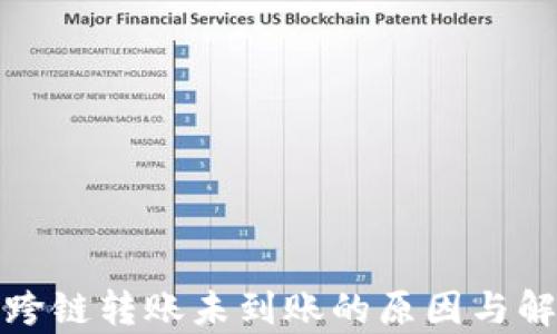 
tp钱包跨链转账未到账的原因与解决方案