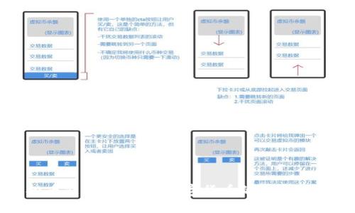 TP钱包空投币能卖吗？探讨数字货币的流动性与投资机会