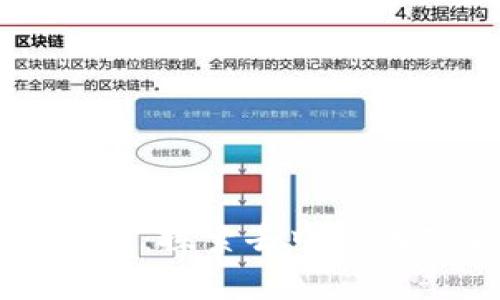 区块链的幸福感：探索去中心化带来的新可能