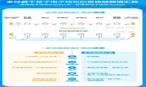 官方区块链的定义与应用