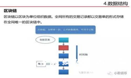 TP钱包创建账号失败的原因及解决方案