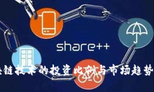 区块链技术的投资比例与市场趋势分析