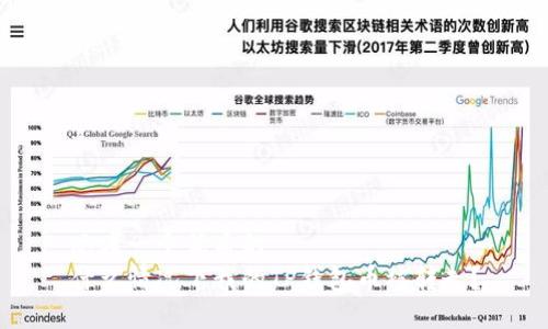 思考一个优质的  
什么情况下我的TP钱包币被转走？