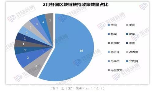 
TP钱包中的TRC链解析：全面解读及使用指南