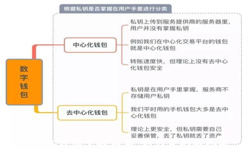 
TP钱包分红空投解析：如何获取与参与