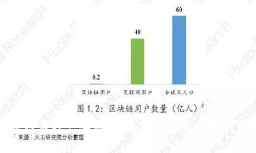 区块链海外产业基地：数字经济新时代的引擎
