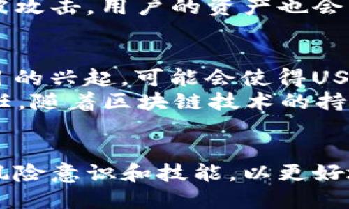如何将USDT安全转移到TP钱包？

关键词：USDT转移, TP钱包, 加密货币

引言
随着加密货币的普及，用户对数字资产的管理和转移需求日益增加。USDT（Tether）作为一种广泛使用的稳定币，因其1:1锚定美元的特性，成为了许多投资者和交易者的首选。然而，如何将USDT安全地转移到TP钱包，对于许多新手和老玩家来说，还是一个需要探讨的话题。本篇文章将详细介绍这一过程，并解答常见问题，以帮助用户更好地理解USDT的转移方式。

一、了解USDT与TP钱包
在讨论转移流程之前，首先需要了解什么是USDT和TP钱包。USDT是一种基于区块链技术的稳定币，通常用于交易、投资和价值储存。不同于传统的加密货币，USDT的价值是稳定的，这使其在市场波动中，能够提供额外的保护。
TP钱包是一种流行的数字资产钱包，不仅支持多种加密货币的存储和管理，也具备安全性和便捷性的特点。用户可以通过TP钱包方便地进行充值、转账和交易，全方位满足加密货币用户的需求。

二、USDT转移到TP钱包的步骤
将USDT转移到TP钱包的步骤相对简单，主要包括以下几个方面：
h41. 下载并安装TP钱包/h4
第一步是确保用户已经下载并安装了TP钱包。如果没有，可以访问TP钱包的官方网站或应用商店进行下载。安装完成后，根据提示创建一个新钱包或导入已有钱包。
h42. 获取TP钱包地址/h4
打开TP钱包，找到“收款”或者“接收”选项，选择USDT，系统会生成一个专属的接收地址。用户需要将这个地址复制下来，以便后续使用。
h43. 登录交易所或其他钱包/h4
接下来，用户需要登录自己拥有USDT的交易所或钱包。无论是通过手机应用还是网页，都需要确保安全性，避免在不安全的环境中输入密码。
h44. 发起转账交易/h4
在交易所或钱包中，找到“转账”或“提现”选项，选择USDT作为转账的币种。粘贴之前复制的TP钱包地址，并输入需要转移的USDT数量。核对无误后，确认交易。
h45. 等待确认/h4
转账后，用户需要等待网络确认。一般来说，USDT的转账确认时间较短，但也可能受到网络拥堵的影响。在此期间，用户可查看交易所或钱包的转账记录，确保交易已经发起。

三、转移USDT的注意事项
在将USDT转移到TP钱包的过程中，有几个重要的注意事项：
h41. 验证地址/h4
在粘贴TP钱包地址时，务必再次检查地址的正确性。错误的地址将导致资金丢失，并且无法找回。
h42. 网络费用/h4
转移USDT通常需要支付网络费用，不同的区块链可能有不同的费用标准。确保钱包余额足够支付转账费用，以免转账失败。
h43. 资金安全/h4
对钱包的安全性进行评估，确保设置强密码和双重认证。同时，要避免在公共网络下进行转账，以降低被攻击的风险。

可能相关的问题

h41. USDT与TP钱包之间有什么兼容性问题吗？/h4
USDT作为一种稳定币，其主要的兼容性问题涉及不同的区块链。USDT最初是基于比特币侧链的Omni协议发行的，但现在它也在以太坊（ERC-20）、波场（TRC-20）等多个区块链上有版本。因此，在转账时必须确保所使用的TP钱包支持对应的USDT版本。如果用户将错误版本的USDT转移到TP钱包后，可能会导致资金丢失或无法查看资产。因此，务必要核实TP钱包的支持情况并选择对应的网络进行转移。

h42. 转移USDT后需要注意哪些安全措施？/h4
转移USDT到TP钱包后，用户应保持对自己数字资产的关注。首先，定期备份钱包以避免数据丢失。TP钱包通常会生成助记词，在首次创建钱包时保存好并妥善保管，一旦丢失无法找回。同时，用户要定期检查TP钱包的交易记录，以防止未授权的转账行为。此外，关注钱包相关的安全更新和公告也是保障资产安全的重要措施。

h43. 如何处理转账失败或者资金丢失的情况？/h4
转账失败的情况常见于网络拥堵或地址错误等原因。用户在发起转账后，可以在TP钱包和发起转账的交易所或钱包中查询交易记录。如果显示转账已成功但未到达TP钱包，可以等待一段时间，通常情况下，网络会在一定时间内最终确认交易。如果确认失败且地址正确，则需联系交易所的客服以获取进一步的支持。而对于资金丢失的情况，尽量通过查询区块链确认实际转账情况并寻求专业的帮助，某些情况下可能通过区块链的某些工具找回资金，但并不保证一定成功。

h44. TP钱包的优势和劣势是什么？/h4
TP钱包的优势在于其用户友好的界面和多种币种支持，使得用户能够方便地管理多种数字资产。此外，TP钱包通常提供较高的安全性，包括私钥管理和冷存储等功能，保护用户的资金安全。同时，TP钱包往往具备内置的交易功能，方便用户进行市场交易，减轻了资金流动的门槛。
然而，TP钱包也有其劣势。首先，由于技术的复杂性，用户在使用时可能面临一定的学习曲线。此外，钱包的安全性在于用户的使用习惯，若用户在操作中不注意安全，则有可能面临资产被盗的风险。此外，若TP钱包出现故障或被攻击，用户的资产也会面临损失，因此选择一个信誉良好的钱包尤为重要。

h45. USDT的未来发展趋势如何？/h4
USDT作为市场上最广泛使用的稳定币，其未来发展趋势与多个因素密切相关。首先，随着加密货币市场的不断成熟，用户对稳定币的需求可能会增加。USDT可能会在不同的应用场景中得到应用，例如DeFi（去中心化金融）项目的兴起，可能会使得USDT的使用频率增加。与此同时，市场上逐渐出现竞争对手，例如USDC、BUSD等其他稳定币，它们可能会在市场份额上对USDT形成挑战。
此外，监管政策的变化也可能影响USDT的发展。例如，各国政府对稳定币的监管政策越发严格，因此Tether公司需要及时适应市场与政策的变动。同时，USDT作为一种承诺1:1锚定美元的稳定币，需保持透明度以增强用户信任，随着区块链技术的持续创新，可能会导致USDT在跨境支付、资产流转等方面的进一步应用。

结论
将USDT转移到TP钱包的过程虽然简单，但仍需谨慎操作并重视安全性。在这个过程中，了解USDT及TP钱包的特性、仔细进行转账步骤以及提前规避潜在风险，都是成功转移的关键。所有加密货币用户需不断学习提高自身的风险意识和技能，以更好地应对未来的挑战和机遇。