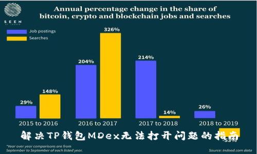 解决TP钱包MDex无法打开问题的指南