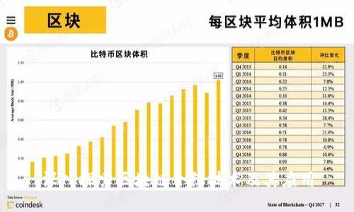 深入探索区块链合约技术及其应用