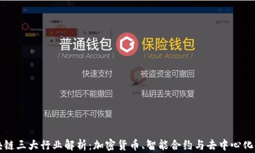 
区块链三大行业解析：加密货币、智能合约与去中心化金融