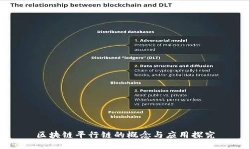 区块链平行链的概念与应用探究