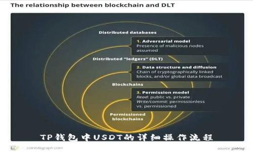 TP钱包中USDT的详细操作流程