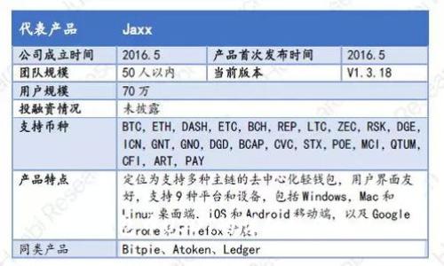 TP钱包中USDT的详细操作流程